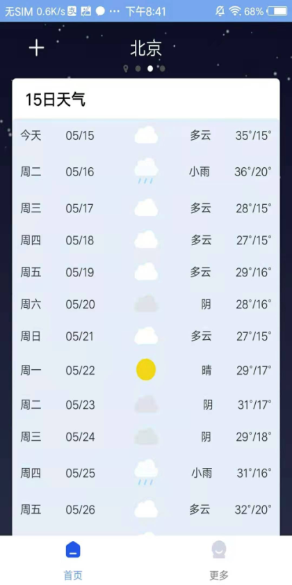 气象天气