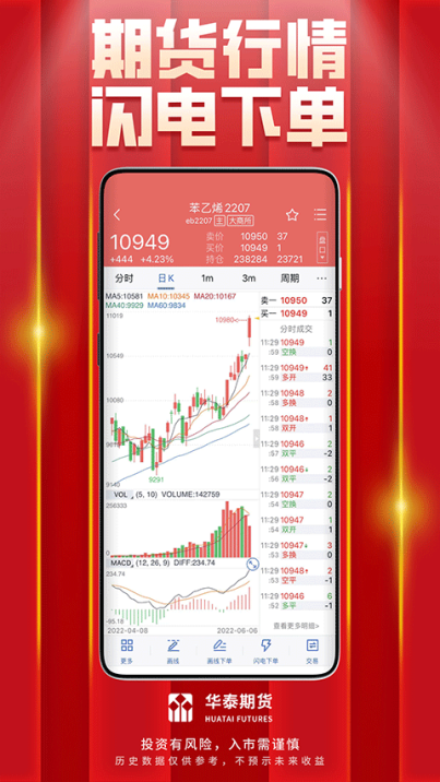 华泰期货app