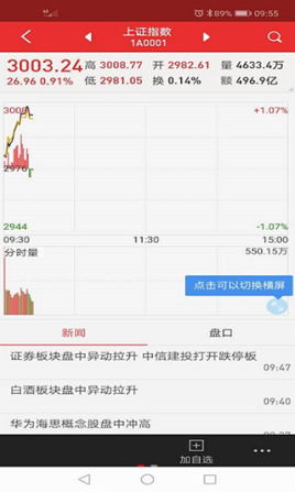 开源手机证券app