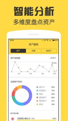 鲨鱼资产管家app