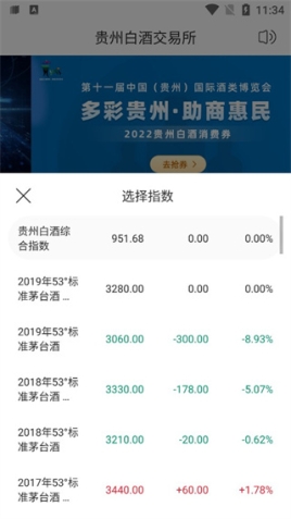 贵州白酒交易所app